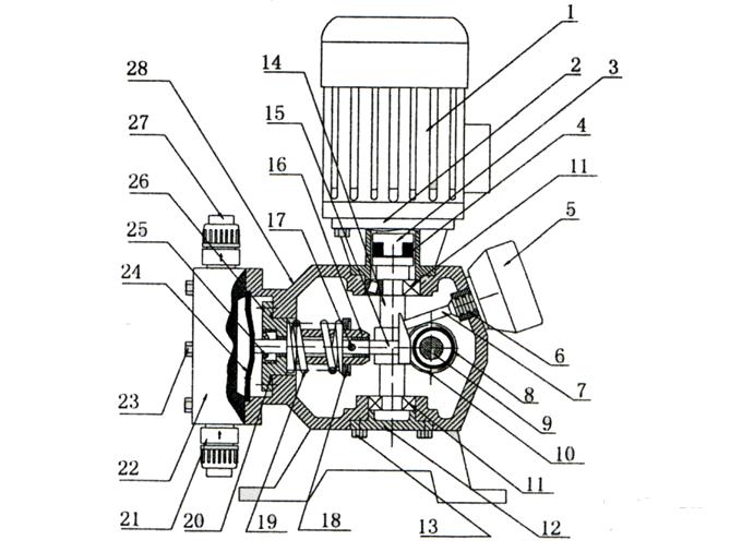 KD型計量泵結(jié)構(gòu)圖