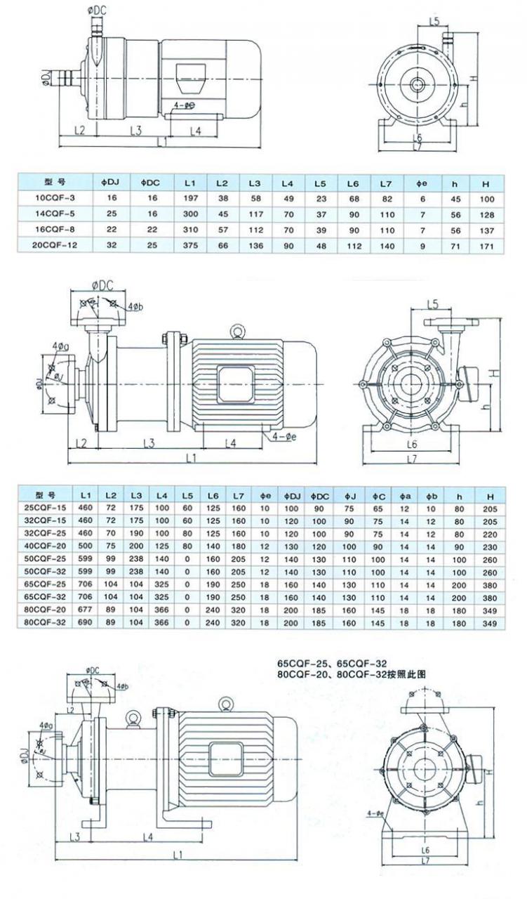 CQF型磁力驅(qū)動安裝尺寸圖